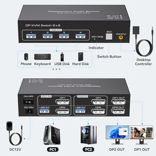 Close look at the Displayport KVM Switch 2 Monitors 2 Computers 4K@144Hz USB3.0 KVM build quality