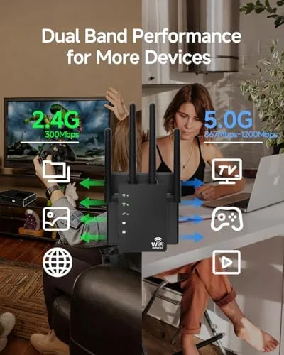 Close look at the WiFi Extender Signal Booster for Home, WiFi Extender, Long Range build quality