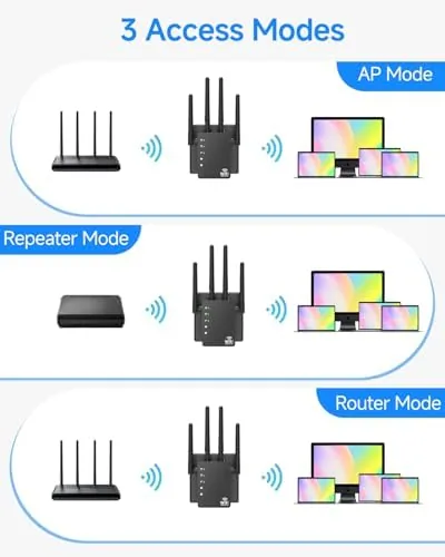 The WiFi Extender Signal Booster for Home, WiFi Extender, Long Range compared in context