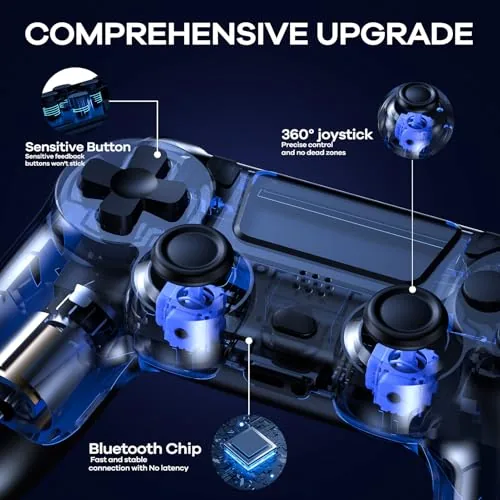 Close up of one controller showing the button layout and sticks