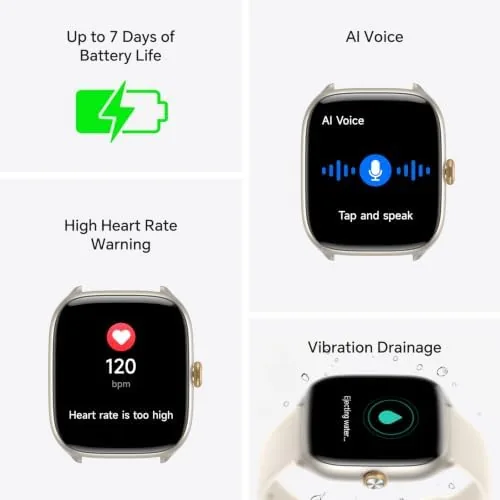 Testing the Smart Watch for Women Men(3 Bands), 1.75" AMOLED, Compatible iPhone/Android over two weeks