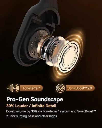 Detail shot of the DEMICEA Gen 2 Open Ear Headphones - True Bone Conduction features