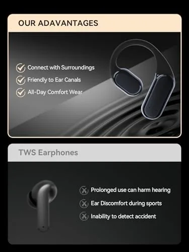 The DEMICEA True Wireless Bone Conduction Earphones, OWS Open Ear Headphones in real use