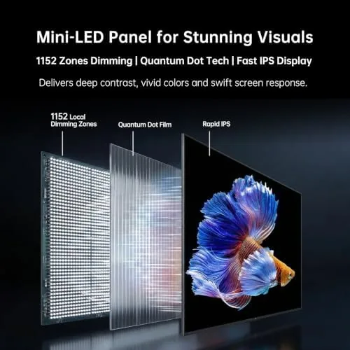 Detail shot of the KTC 27 Inch 4K QD-Mini LED White Gaming Monitor Dual features