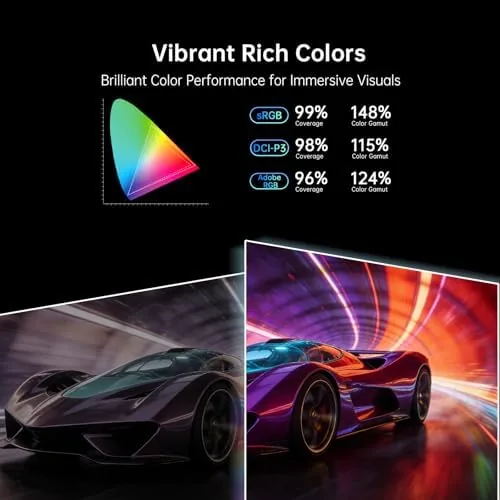 The KTC 27 Inch 4K QD-Mini LED White Gaming Monitor Dual compared in context