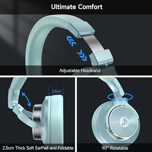 Detail shot of the Wired Headphones, Over Ear Headphones for Studio Monitor & Mixing features