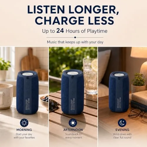 Another view of the Musibaby M68 Bluetooth Speaker, 12W, IPX5, 24H Playtime, Dark Blue