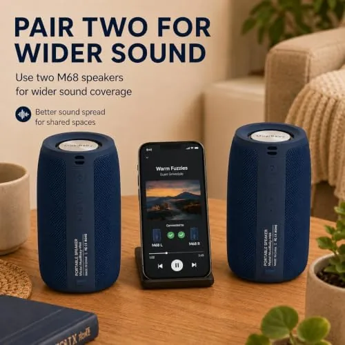 Testing the Musibaby M68 Bluetooth Speaker, 12W, IPX5, 24H Playtime, Dark Blue over two weeks