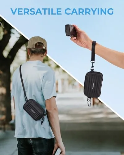 Testing the BAGSMART Digital Camera Case, Small Camera Bag with 2 Carrying over two weeks
