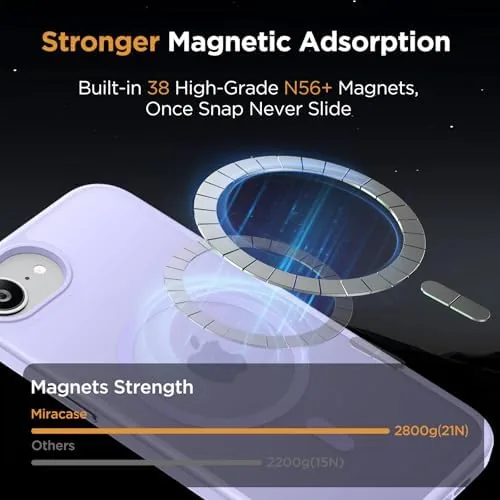 The miracase for iPhone 16e case & iPhone 17e Case for in real use
