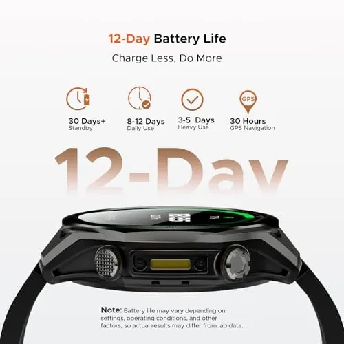 The Anywise W1 GPS Smart Watches for Men, 6 Satellite Positioning compared in context