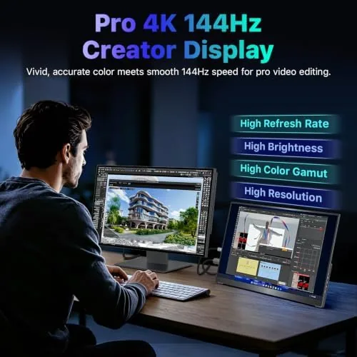 Detail shot of the VisionOwl Portable Monitor 19 Inch 4K UHD 144Hz 560 nits features