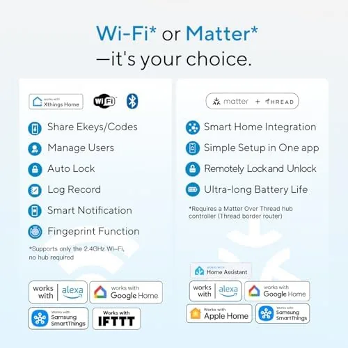 The Bolt SE compared side by side with a keypad only lock and a video smart lock