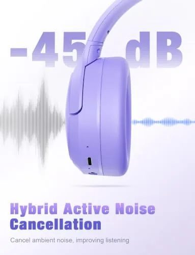 Close look at the RUNOLIM Active Noise Cancelling Headphones, Wireless Bluetooth Over Ear | build quality