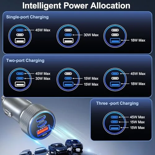 The 93W 3-Port PD USB C Fast Car Charger Cigarette Lighter compared in context