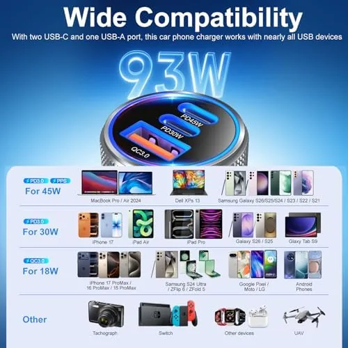 Testing the 93W 3-Port PD USB C Fast Car Charger Cigarette Lighter over two weeks