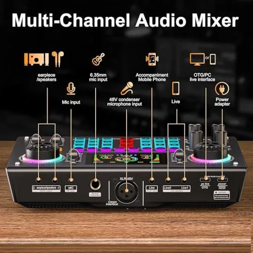Testing the Audio Mixer Podcast Equipment Bundle Live Sound Card with P15 over two weeks