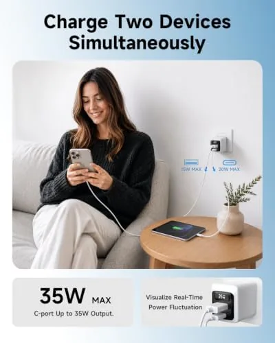 Detail shot of the 35W USB C Fast Charger 2-Pack, 2-Port Wall Charger with features