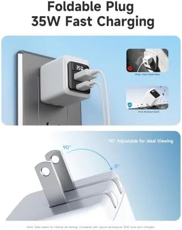 The 35W USB C Fast Charger 2-Pack, 2-Port Wall Charger with in real use