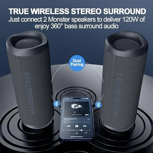 Close look at the Monster S620 Bluetooth Speaker, Wireless Portable Outdoor Bluetooth Speakers, 60W build quality