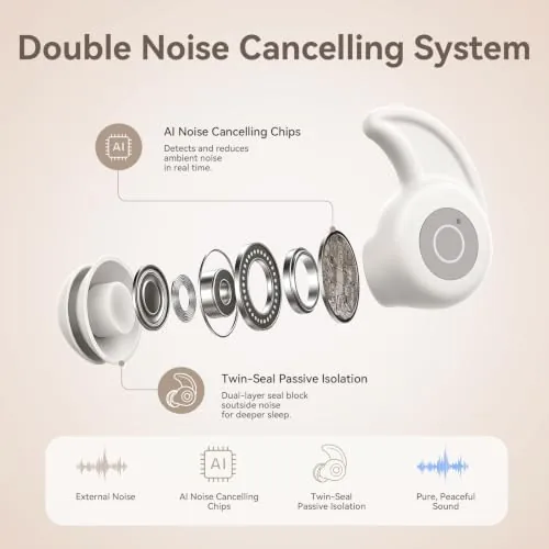 Another view of the OHAYO A10 Sleep Earbuds, Noise Isolation with 72H Playtime, Ultra-Thin