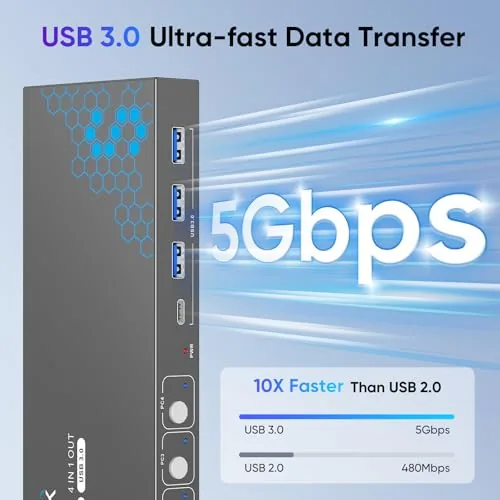 Close look at the Hearvo USB 3.0 HDMI KVM Switch for 4 Computers 1 build quality