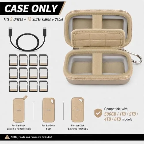 Close look at the Comecase Dual SSD Case for SanDisk Extreme Portable SSD and build quality