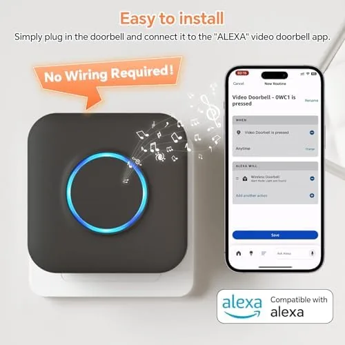 The chime sounding as a visitor presses a Nest doorbell