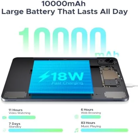 The P12 2026 Latest Android 16 Gaming Tablet, 12 Inch 120Hz compared in context