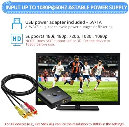The CAMWAY HDMI to RCA Converter for Fire Stick,Roku,Chromecast,Old TV with in real use