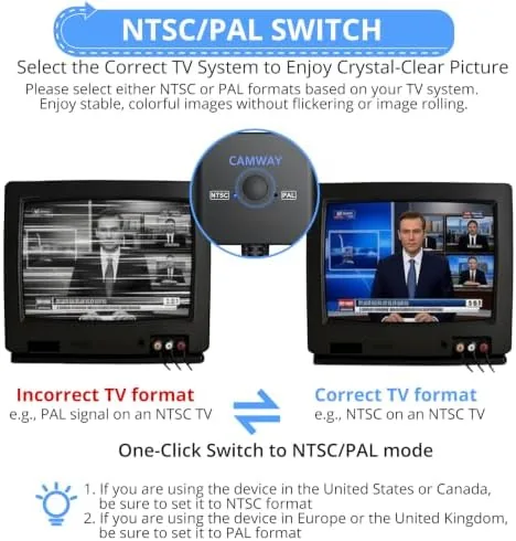 Another view of the CAMWAY HDMI to RCA Converter for Fire Stick,Roku,Chromecast,Old TV with
