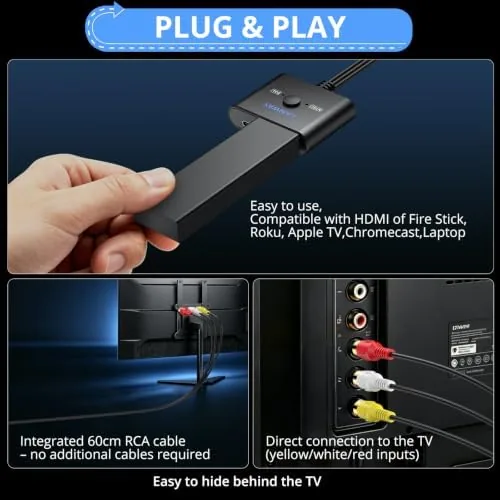 The CAMWAY HDMI to RCA Converter for Fire Stick,Roku,Chromecast,Old TV with compared in context