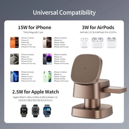 The 4 in 1 Magnetic Wireless Charging Station,15W Fast Charging with compared in context