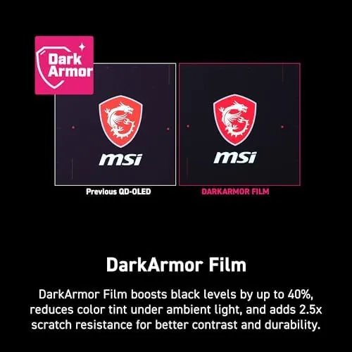 Testing the MSI MPG 322UR QD-OLED X24 32 Inch 4K UHD Gaming over two weeks