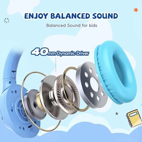 Testing the Wired Headphones for Kids for School, 3.5mm Cord 85/94dB Volume over two weeks