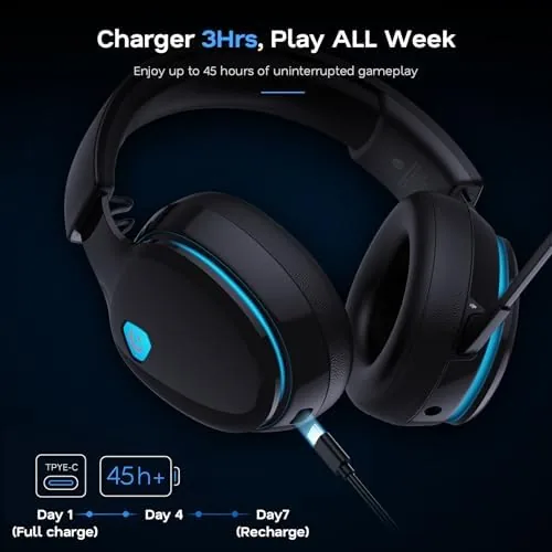 The headset set up with a console and controller