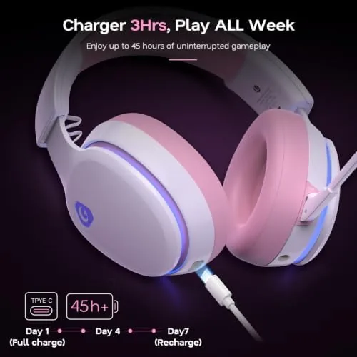The AOC 2.4GHz Wireless Gaming Headset for PS5, PS4, PC, Switch compared in context