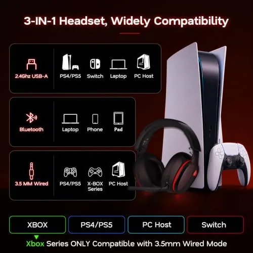 Two players sharing the headset during a gaming session