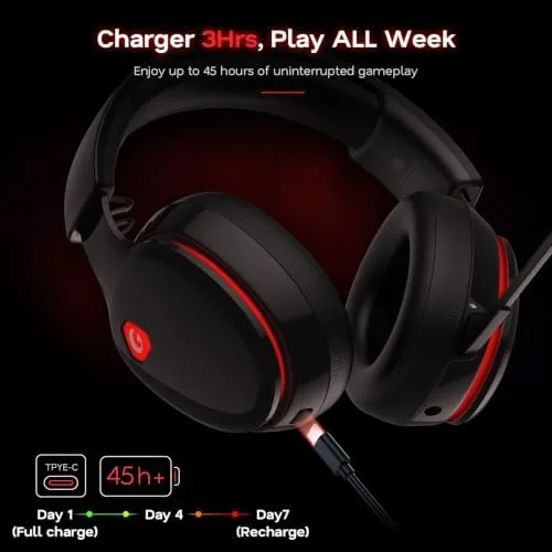 The headset charging next to the three consoles it connects to