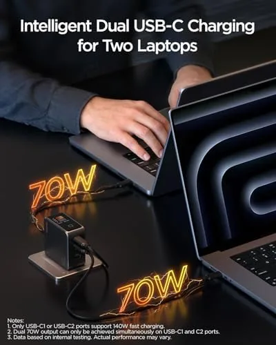 The 140W GaN USB C Charger Block, 4-Port PD3.1 Fast Wall in real use