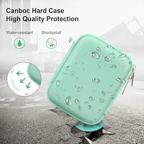 The Canboc Carrying Case for Canon PowerShot ELPH 360 HS A/ in real use