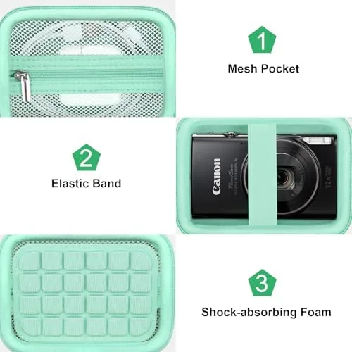 The Canboc Carrying Case for Canon PowerShot ELPH 360 HS A/ compared in context