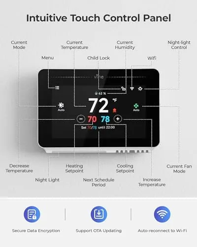 The Vine thermostat next to a premium thermostat and a basic budget model for comparison
