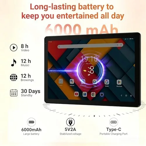 The URAO Tablet,10.1" Android 16 Tablet Octa-core 36GB+128GB Dual Camera | compared in context