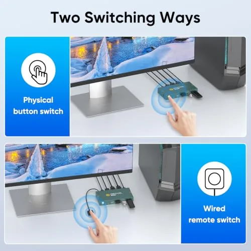 Another view of the Greathek HDMI USB C KVM Switch for 2 Computers, USB3.0