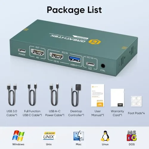 Testing the Greathek HDMI USB C KVM Switch for 2 Computers, USB3.0 over two weeks