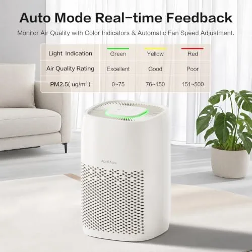 Testing the Air Purifiers for Home Bedroom Desktop Quiet Small Air Cleaner over two weeks