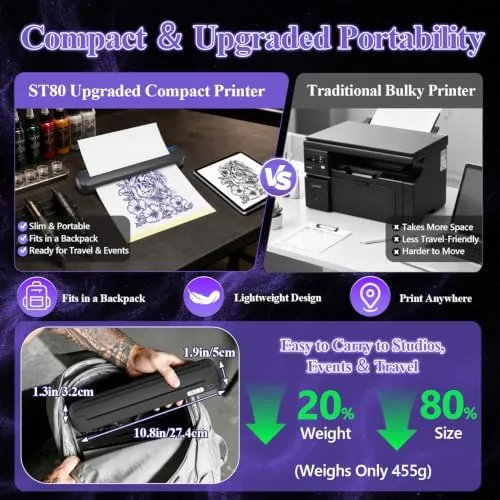 Close look at the Portable Tattoo Stencil Printer, Bluetooth Thermal Transfer Printer | for build quality