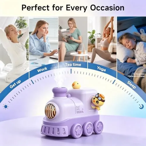 Testing the JOSTART Cute Train Humidifier, 300ml Portable USB Desktop, (Soft Purple) over two weeks
