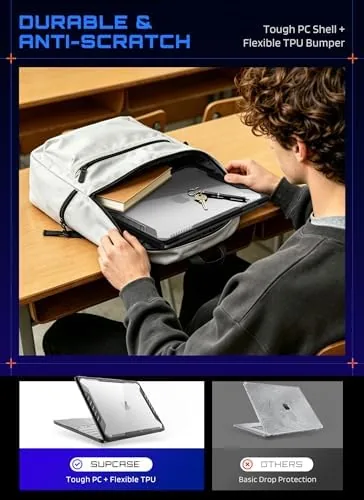 The SUPCASE for MacBook Neo 13 Inch Case with Stand 2026 compared in context